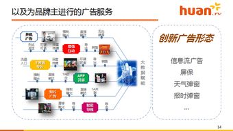 歡網科技吳盛剛 把握大屏智能營銷機遇，引領電子產品技術開發與銷售新篇章